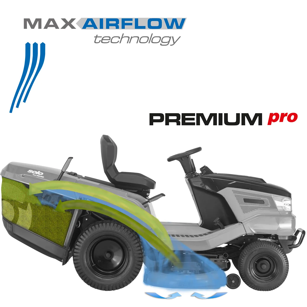 Strömungsverhalten | solo® by AL-KO MaxAirflow Rasentraktor Premium